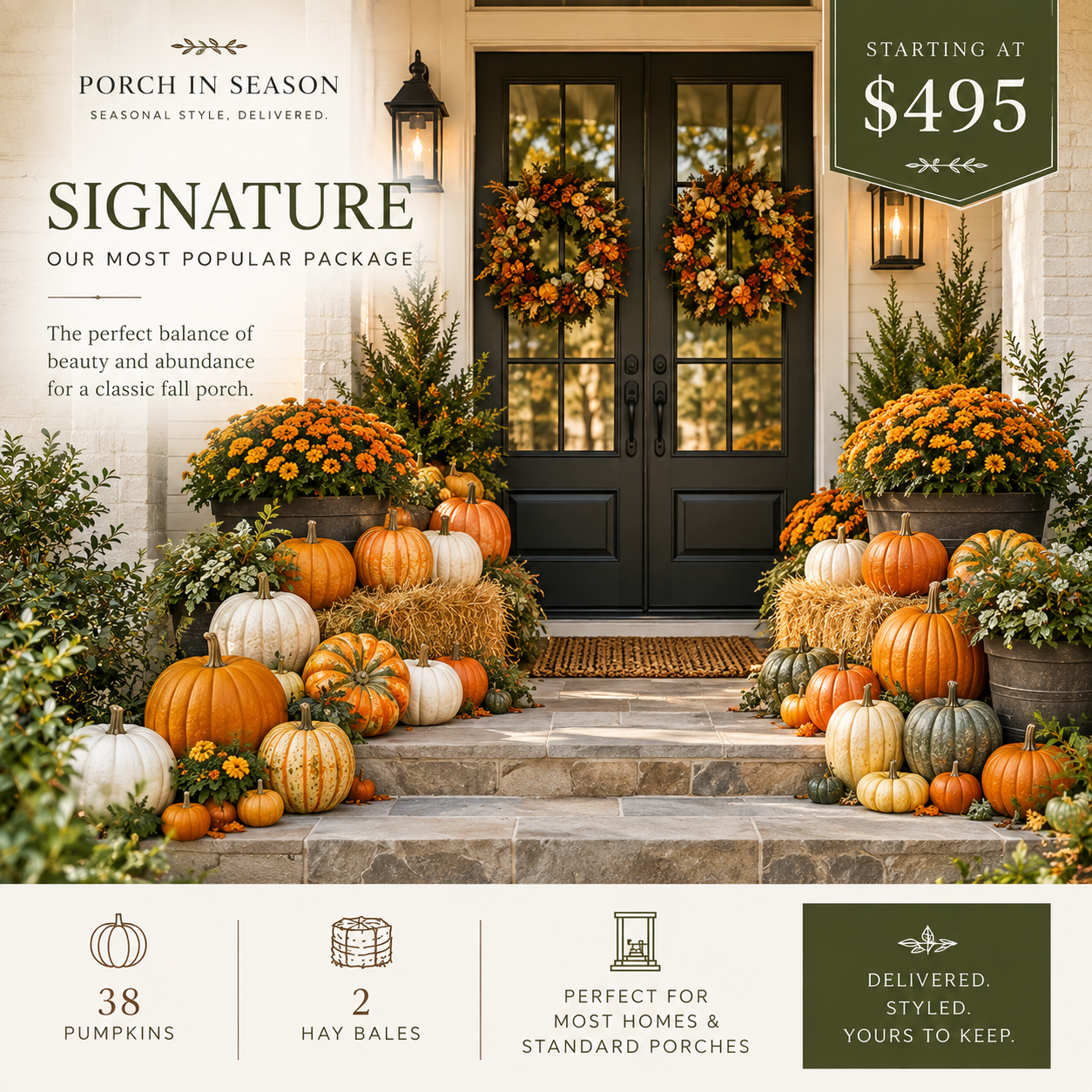 Signature Package